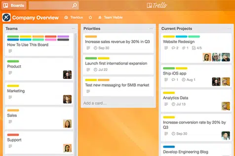 trello board example